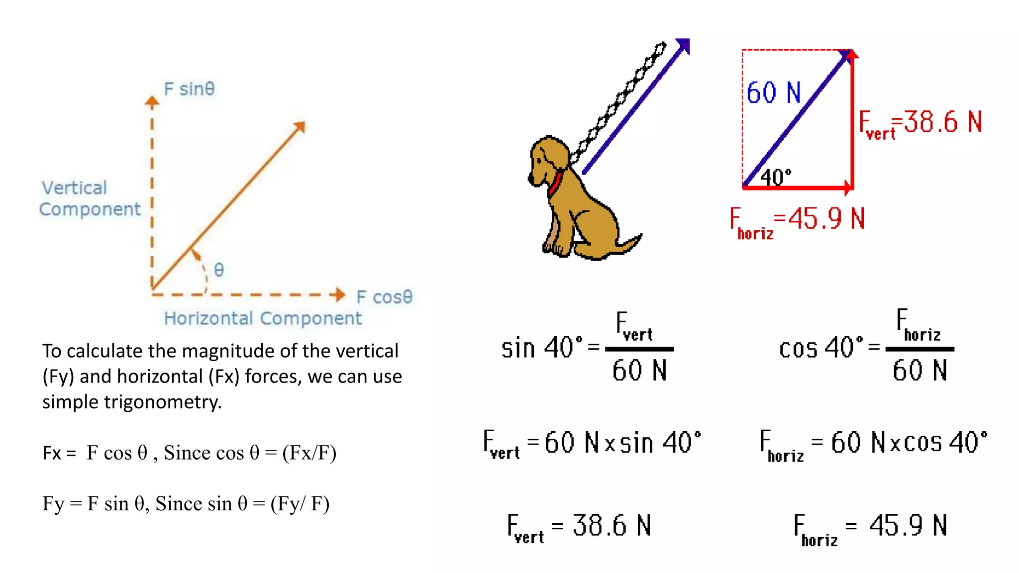 To calculate the magnitude of the vertical
(Fy) and horizontal (Fx) forces, we can use
simple trigonometry.
Fx = F cos θ , Since cos θ = (Fx/F)
Fy = F sin θ, Since sin θ = (Fy/ F)
 