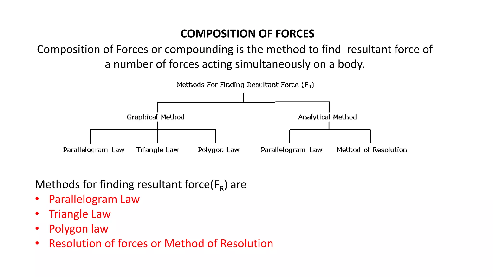 COMPOSITION OF FORCES
Composition of Forces or compounding is the method to find resultant force of
a number of forces acting simultaneously on a body.
Methods for finding resultant force(FR) are
• Parallelogram Law
• Triangle Law
• Polygon law
• Resolution of forces or Method of Resolution
 