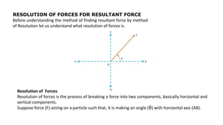 Resolution 2 Force Lecture 2 kosygin | PPTX