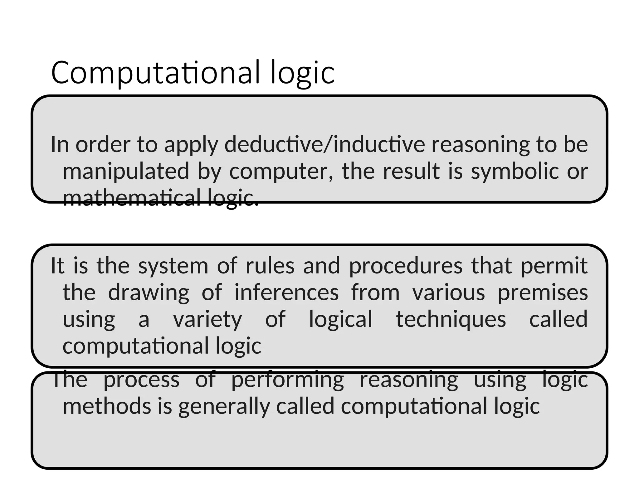 Computational logic In order to apply deductive/inductive reasoning to be manipulated by computer, the result is symbolic or mathematical logic. It is the system of rules and procedures that permit the drawing of inferences from various premises using a variety of logical techniques called computational logic The process of performing reasoning using logic methods is generally called computational logic 