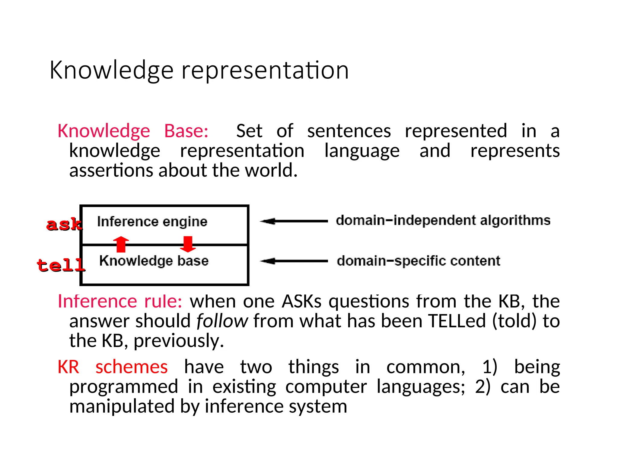 Knowledge representation Knowledge Base: Set of sentences represented in a knowledge representation language and represents assertions about the world. Inference rule: when one ASKs questions from the KB, the answer should follow from what has been TELLed (told) to the KB, previously. KR schemes have two things in common, 1) being programmed in existing computer languages; 2) can be manipulated by inference system tell tell ask ask 