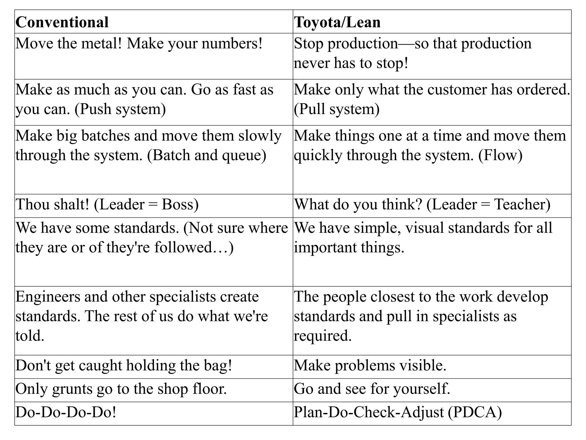 Lecture 2_Lean Manufacturing-.pptx