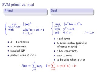 SVM primal vs. dual
Primal



min
w∈IRd
,b∈IR
1
2 w 2
with yi (w xi + b) ≥ 1
i = 1, n
d + 1 unknown
n constraints
classical QP
perfect when d << n
Dual



min
α∈IRn
1
2α Gα − e α
with y α = 0
and 0 ≤ αi i = 1, n
n unknown
G Gram matrix (pairwise
inﬂuence matrix)
n box constraints
easy to solve
to be used when d > n
f (x) =
d
j=1
wj xj + b =
n
i=1
αi yi (x xi ) + b
 