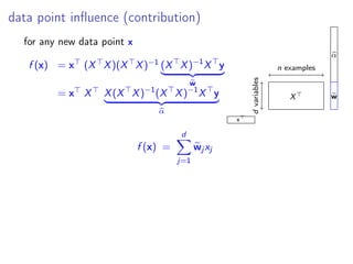 data point inﬂuence (contribution)
for any new data point x
f (x) = x (X X)(X X)−1 (X X)−1
X y
w
= x X X(X X)−1
(X X)−1
X y
α
x
n examples
dvariables
X
α
w
f (x) =
d
j=1
wj xj
 