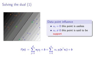 Solving the dual (1)
Data point inﬂuence
αi = 0 this point is useless
αi = 0 this point is said to be
support
f (x) =
d
j=1
wj xj + b =
n
i=1
αi yi (x xi ) + b
 