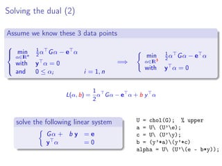 Solving the dual (2)
Assume we know these 3 data points



min
α∈IRn
1
2α Gα − e α
with y α = 0
and 0 ≤ αi i = 1, n
=⇒
min
α∈IR3
1
2α Gα − e α
with y α = 0
L(α, b) =
1
2
α Gα − e α + b y α
solve the following linear system
Gα + b y = e
y α = 0
U = chol(G); % upper
a = U (U’e);
c = U (U’y);
b = (y’*a)(y’*c)
alpha = U (U’(e - b*y));
 