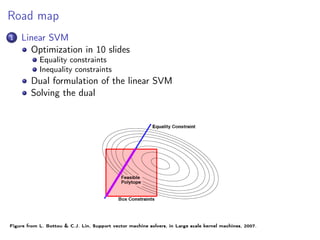 Road map
1 Linear SVM
Optimization in 10 slides
Equality constraints
Inequality constraints
Dual formulation of the linear SVM
Solving the dual
 