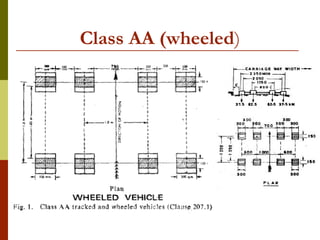 Lecture 2 loads on bridges civil engineering | PPT