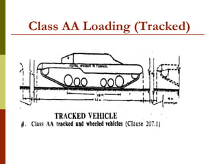 Lecture 2 loads on bridges civil engineering | PPT
