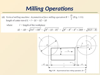 Time Machine Calculation Formulas Pdf Lecture 2 Machine tool - time calculations | PPTX