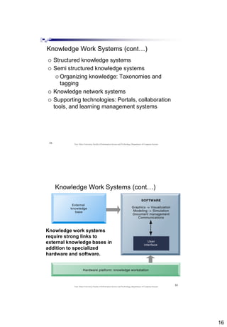 Lecture 2 (major types of information systems in organizations) | PDF
