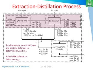 Lecture+2+MB+and+degrees+of+freedom++calculations (5).pdf
