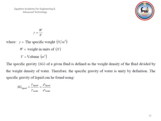 12
Egyptian Academy For Engineering &
Advanced Technology
 