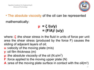 17
Egyptian Academy For Engineering &
Advanced Technology
• The absolute viscosity of the oil can be represented
mathematically:
μ = ζ /(u/y)
= (F/A)/ (u/y)
where: ζ :the shear stress in the fluid in units of force per unit
area the shear stress (produced by the force F) causes the
sliding of adjacent layers of oil;
u :velocity of the moving plate (m/s)
y :oil film thickness (m)
μ :the absolute viscosity of the oil (N.s/m2
)
F :force applied to the moving upper plate (N)
A :area of the moving plate surface in contact with the oil(m2
)
 