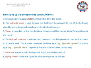 4
Egyptian Academy For Engineering &
Advanced Technology
Functions of the components are as follows:
1. External power supply (motor) is required to drive the pump.
2. The hydraulic pump is used to force the fluid from the reservoir to rest of the hydraulic
circuit by converting mechanical energy into hydraulic energy.
3. Valves are used to control the direction, pressure and flow rate of a fluid flowing through
the circuit.
4. The hydraulic actuator is a device used to convert the fluid power into mechanical power
to do useful work. The actuator may be of the linear type (e.g., hydraulic cylinder) or rotary
type (e.g., hydraulic motor) to provide linear or rotary motion, respectively
5. Reservoir is used to hold the hydraulic liquid, usually hydraulic oil.
6. Piping system carries the hydraulic oil from one place to another.
 