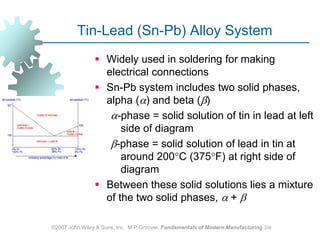 Lecture 2 Metals and its properties Lecture | PPTX