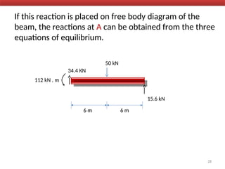 If this reaction is placed on free body diagram of the
beam, the reactions at A can be obtained from the three
equations of equilibrium.
50 kN
6 m 6 m
15.6 kN
34.4 KN
112 kN . m
28
 
