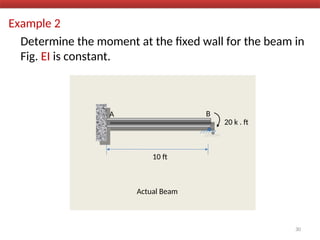 Example 2
Determine the moment at the fixed wall for the beam in
Fig. EI is constant.
A B
10 ft
Actual Beam
30
20 k . ft
 