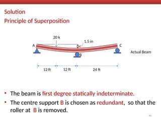 Solution
Principle of Superposition
• The beam is first degree statically indeterminate.
• The centre support B is chosen as redundant, so that the
roller at B is removed.
40
A C
20 k
12 ft 24 ft
Actual Beam
B
1.5 in
12 ft
 