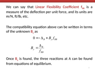 We can say that Linear Flexibility Coefficient fBB is a
measure of the deflection per unit force, and its units are
m/N, ft/lb, etc.
The compatibility equation above can be written in terms
of the unknown By as
Once By is found, the three reactions at A can be found
from equations of equilibrium.
7
BB
y
B f
B




0
BB
B
y
f
B


 