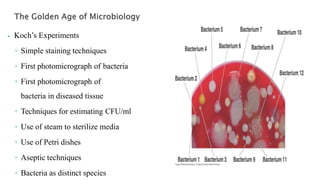⦁ Koch’s Experiments
◦ Simple staining techniques
◦ First photomicrograph of bacteria
◦ First photomicrograph of
bacteria in diseased tissue
◦ Techniques for estimating CFU/ml
◦ Use of steam to sterilize media
◦ Use of Petri dishes
◦ Aseptic techniques
◦ Bacteria as distinct species