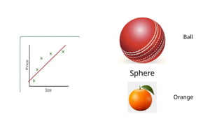 Sphere
Ball
Orange
 