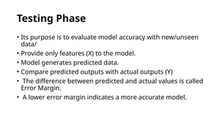 Testing Phase
• Its purpose is to evaluate model accuracy with new/unseen
data/
• Provide only features (X) to the model.
• Model generates predicted data.
• Compare predicted outputs with actual outputs (Y)
• The difference between predicted and actual values is called
Error Margin.
• A lower error margin indicates a more accurate model.
 