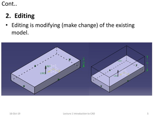 CAD/CAM/CIM ( Lecture 2 model construction and product design) | PPT