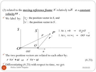 05/20/25
Abdou Safari Kagabo
11
(2) related to the moving reference frame relatively to at a constant
velocity .
 We label by:
 The two position vectors are related to each other by:
or (4.23)
 Differentiating (4.23) with respect to time, we get:
'
S S
u

' '
: the position vector in , and
: the position vector in .
r S
r S




'
'
At 0
At
i
f i
t O O
t t t OO ut
  
   















 

u

'
OO















r

'
r

S '
S
O
'
O
P
'
r r ut
 
   '
r r ut
 
  
 