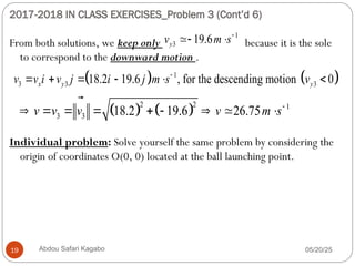 2017-2018 IN CLASS EXERCISES_Problem 3 (Cont’d 6)
05/20/25
Abdou Safari Kagabo
19
From both solutions, we keep only because it is the sole
to correspond to the downward motion .
Individual problem: Solve yourself the same problem by considering the
origin of coordinates O(0, 0) located at the ball launching point.
1
3 19.6
y
v m s
 

   
1
3 3 3
18.2 19.6 , for the descending motion 0
x y y
v v i v j i j m s v

     
   

   
2 2 1
3 3 18.2 19.6 26.75
v v v v m s
       


 