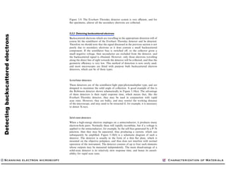 Detectingbackscatteredelectrons
Scanning electron microscopy Characterization of Materials
 