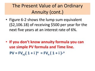 The Present Value of an Ordinary
Annuity (cont.)
• Figure 6-2 shows the lump sum equivalent
($2,106.18) of receiving $500 per year for the
next five years at an interest rate of 6%.
• If you don’t know annuity formula you can
use simple PV formula and Time line.
PV = FVn/( 1 + i )n = FVn ( 1 + i )-n
 