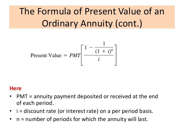 amortized loans formula