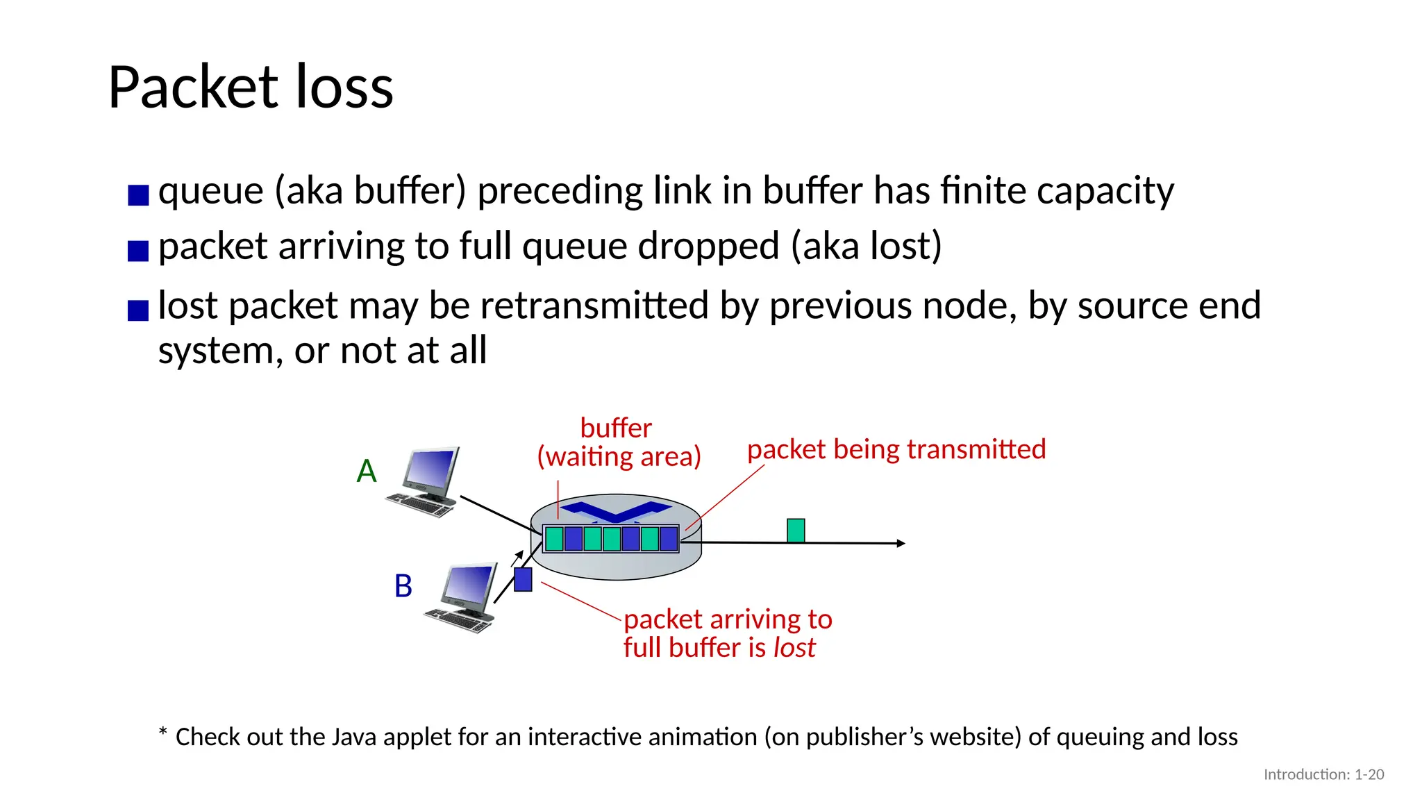Packet loss
▪queue (aka buffer) preceding link in buffer has finite capacity
A
B
packet being transmitted
buffer
(waiting area)
* Check out the Java applet for an interactive animation (on publisher’s website) of queuing and loss
packet arriving to
full buffer is lost
▪packet arriving to full queue dropped (aka lost)
▪lost packet may be retransmitted by previous node, by source end
system, or not at all
Introduction: 1-20
 