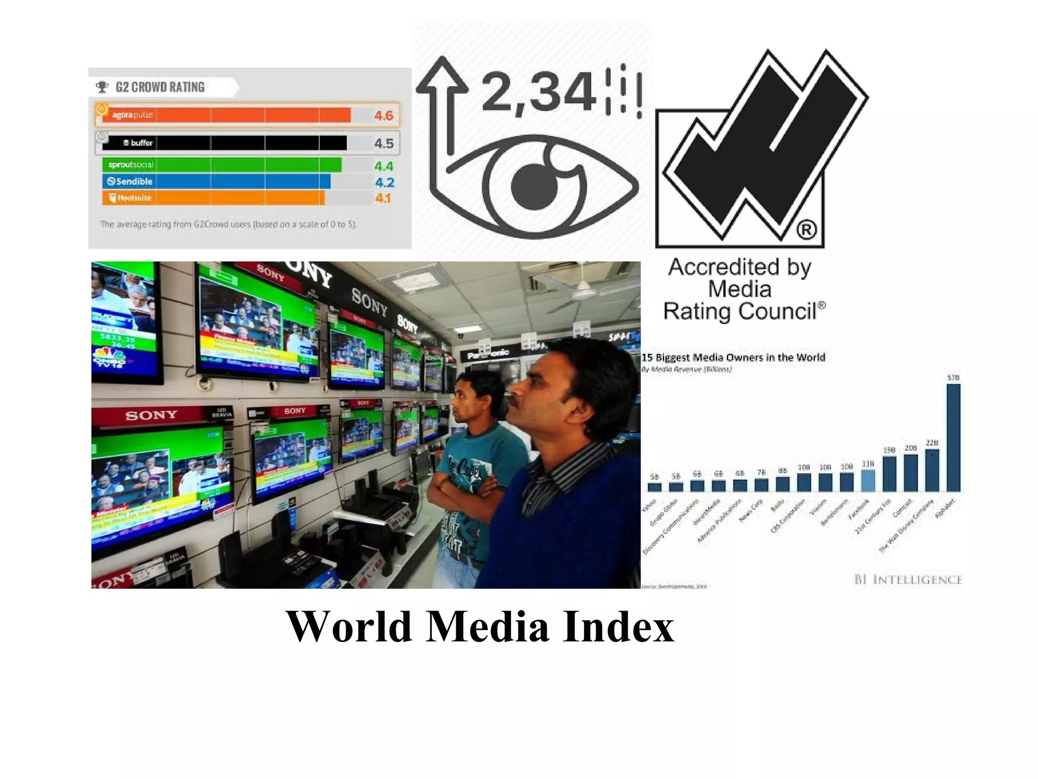 World Media Index
 