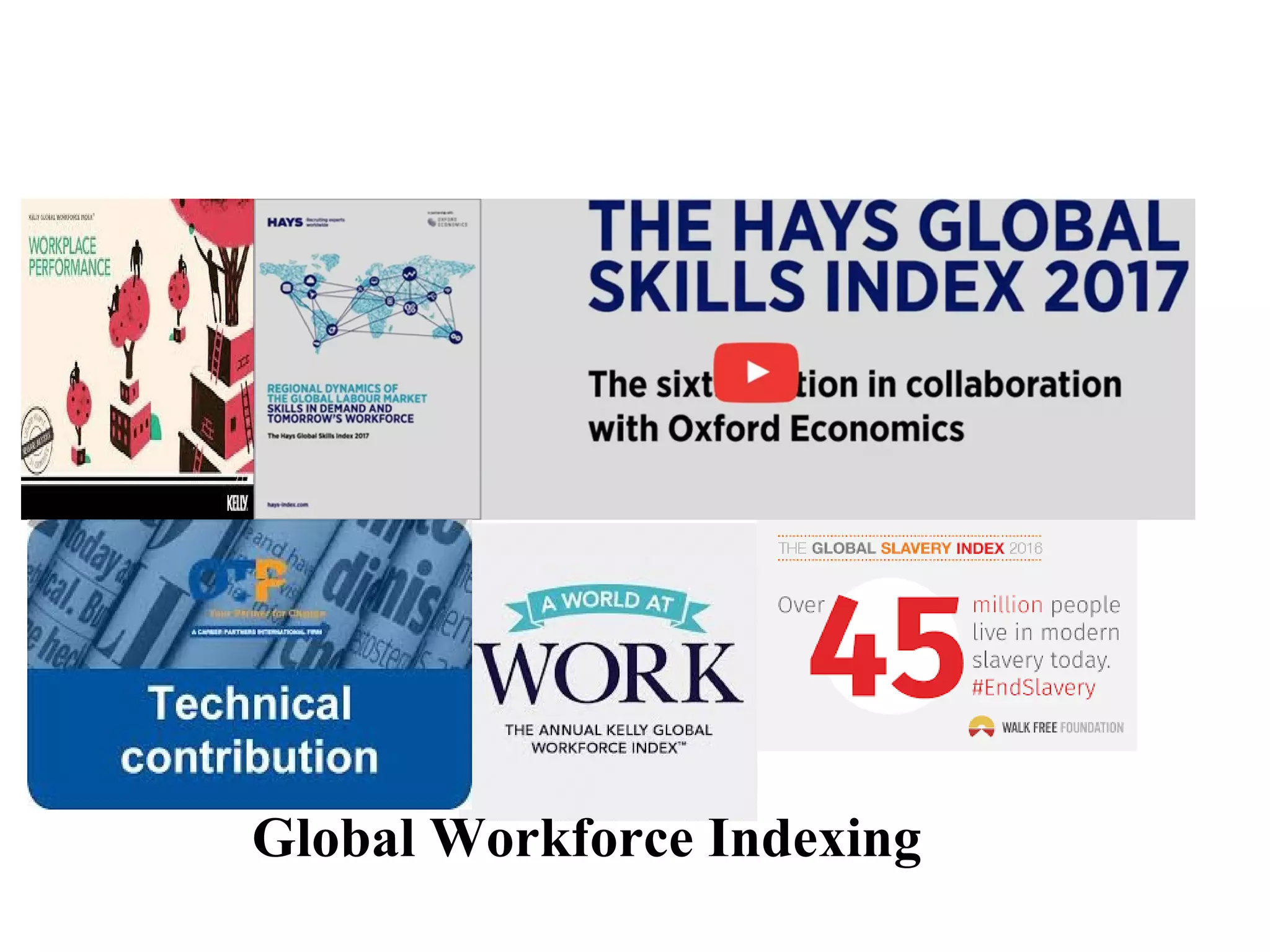 Global Workforce Indexing
 