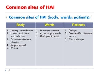 Common sites of HAI
 Common sites of HAI (body, wards, patients):
10
PatientsWardsBody
1. Old age
2. Disease affects immune
system
3. Chemotherapy
1. Intensive care units
2. Acute surgical wards
3. Orthopaedic wards.
1. Urinary tract infection
2. Lower respiratory
tract infection
3. Gastrointestinal tact
infection
4. Surgical wound
5. IV sites
 