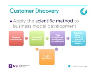 @NYUEntrepreneur
Customer Discovery
u Apply the scientiﬁc method to
business model development
10
Modify
hypothesis
Obser...