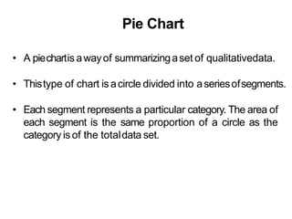 Lecture 2 Organizing and Displaying Data.pptx