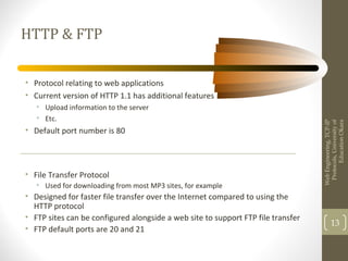 Overview of TCP IP | PPT