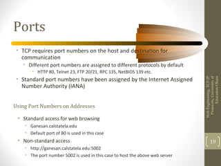 Overview of TCP IP | PPT