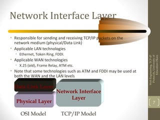 Network Interface Layer
• Responsible for sending and receiving TCP/IP packets on the
network medium (physical/Data Link)
• Applicable LAN technologies
• Ethernet, Token Ring, FDDI.
• Applicable WAN technologies
• X.25 (old), Frame Relay, ATM etc.
• Note that some technologies such as ATM and FDDI may be used at
both the WAN and the LAN levels
WebEngineering,TCP-IP
Protocols,Universityof
EducationOkara
7Physical Layer
Data Link Layer
Network Interface
Layer
OSI Model TCP/IP Model
 