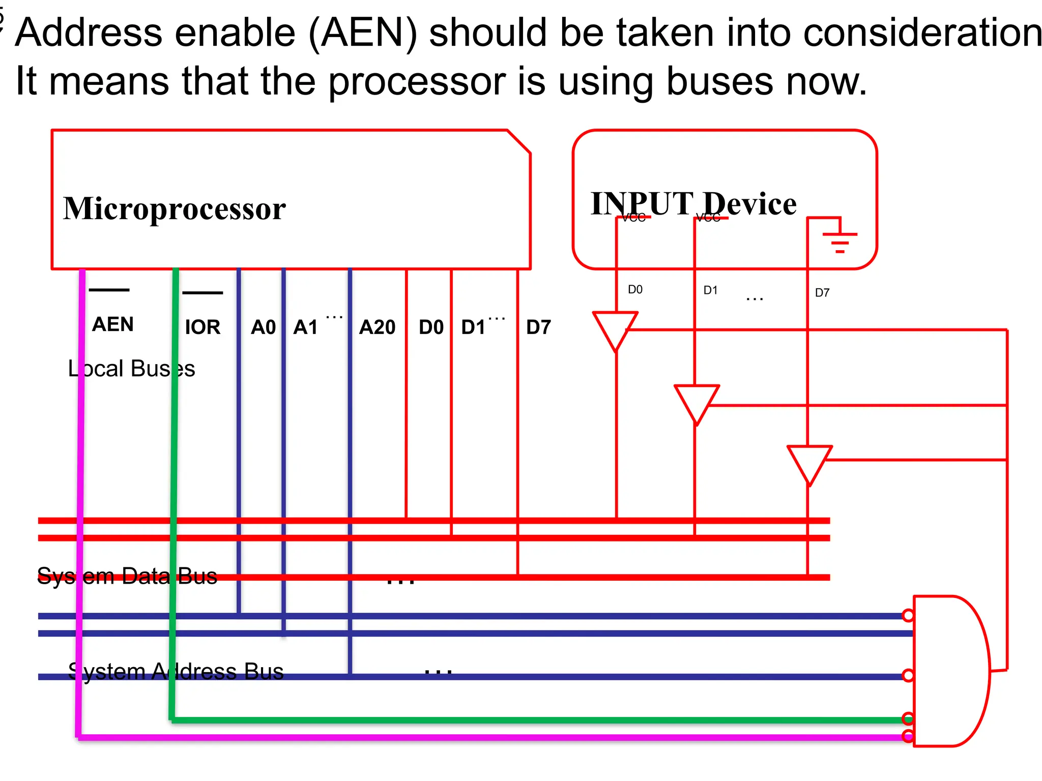 microprocessor systems Lecture 2 Parallel port | PPT