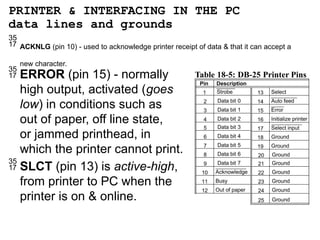 microprocessor systems Lecture 2 Parallel port | PPTX
