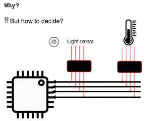 microprocessor systems Lecture 2 Parallel port | PPTX