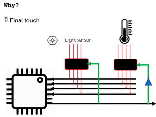 microprocessor systems Lecture 2 Parallel port | PPTX