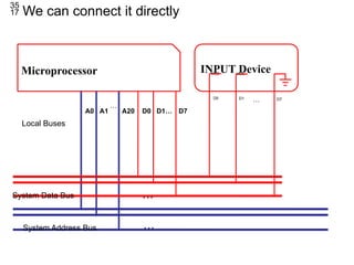 microprocessor systems Lecture 2 Parallel port | PPTX