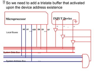 microprocessor systems Lecture 2 Parallel port | PPTX