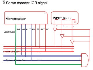 microprocessor systems Lecture 2 Parallel port | PPTX