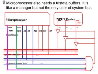 microprocessor systems Lecture 2 Parallel port | PPTX